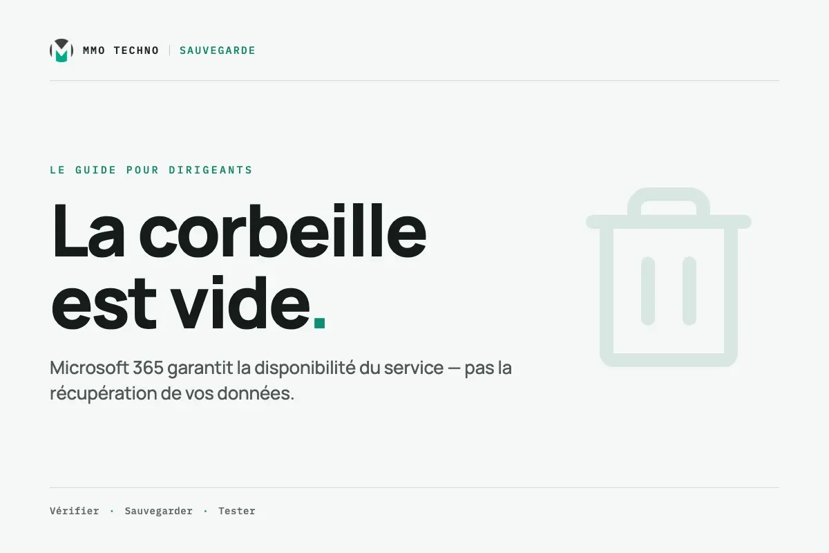 Microsoft 365 sauvegarde vos données? Relisez le contrat.
